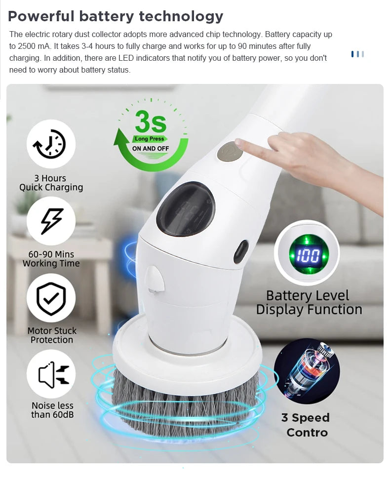 Multifunctional Electric Cleaning Brush™